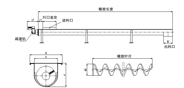 無軸螺旋輸送機結構組成