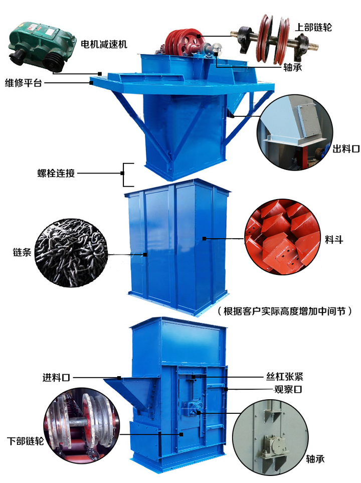 環鏈斗式提升機結構圖